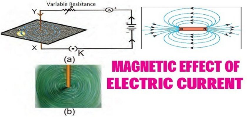 3. Magnetic Effect of Current and Magnetism